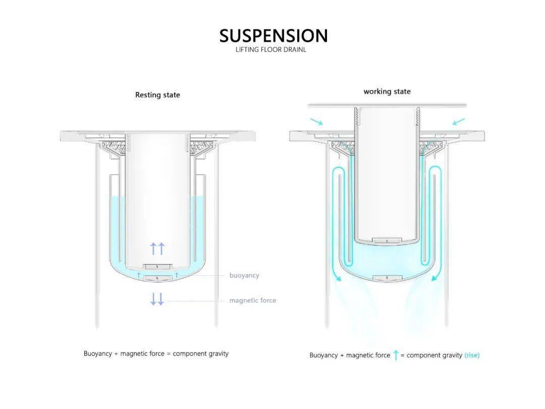 彩色监护怎么连接全球的好设计！2021年德国iF设计金奖出炉（完整版），中国喜提18件！_https://www.jmylbn.com_新闻资讯_第36张