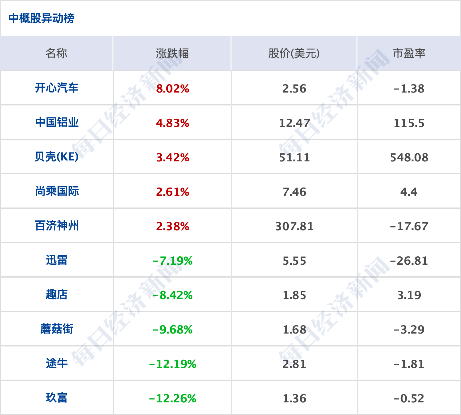 历史上最早统计人口的国家是_中国历史上的人口迁移(3)