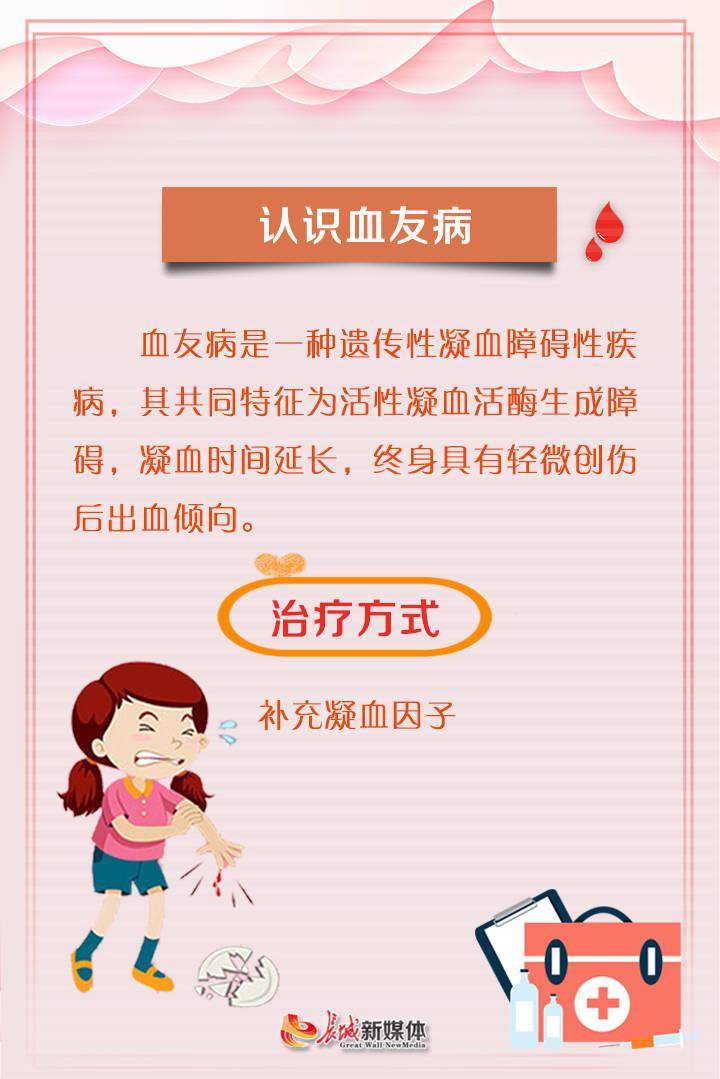 海报派|认识血友病 关爱"玻璃人"