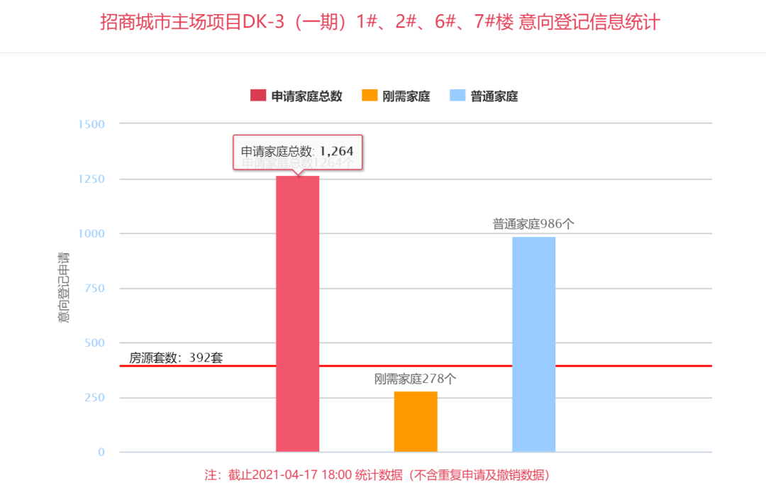 80万人口县城跑滴滴可以吗_野马能跑滴滴吗(2)