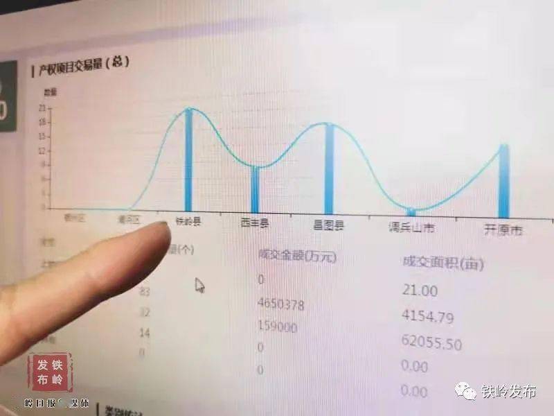 如何查到各村的人口_如何查到一个人的地址