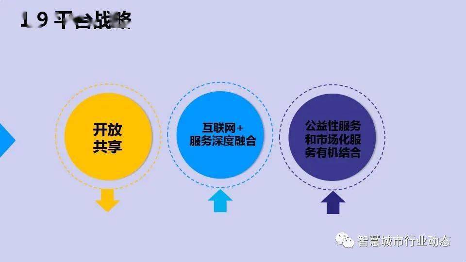 有关gdp的ppt_gdpppt下载