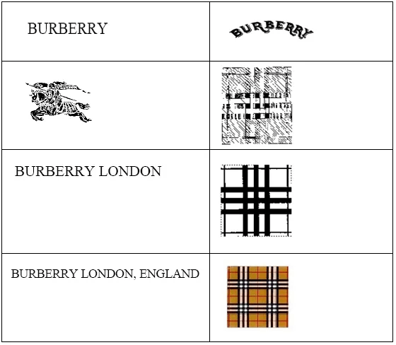 博柏利logo有几种图片