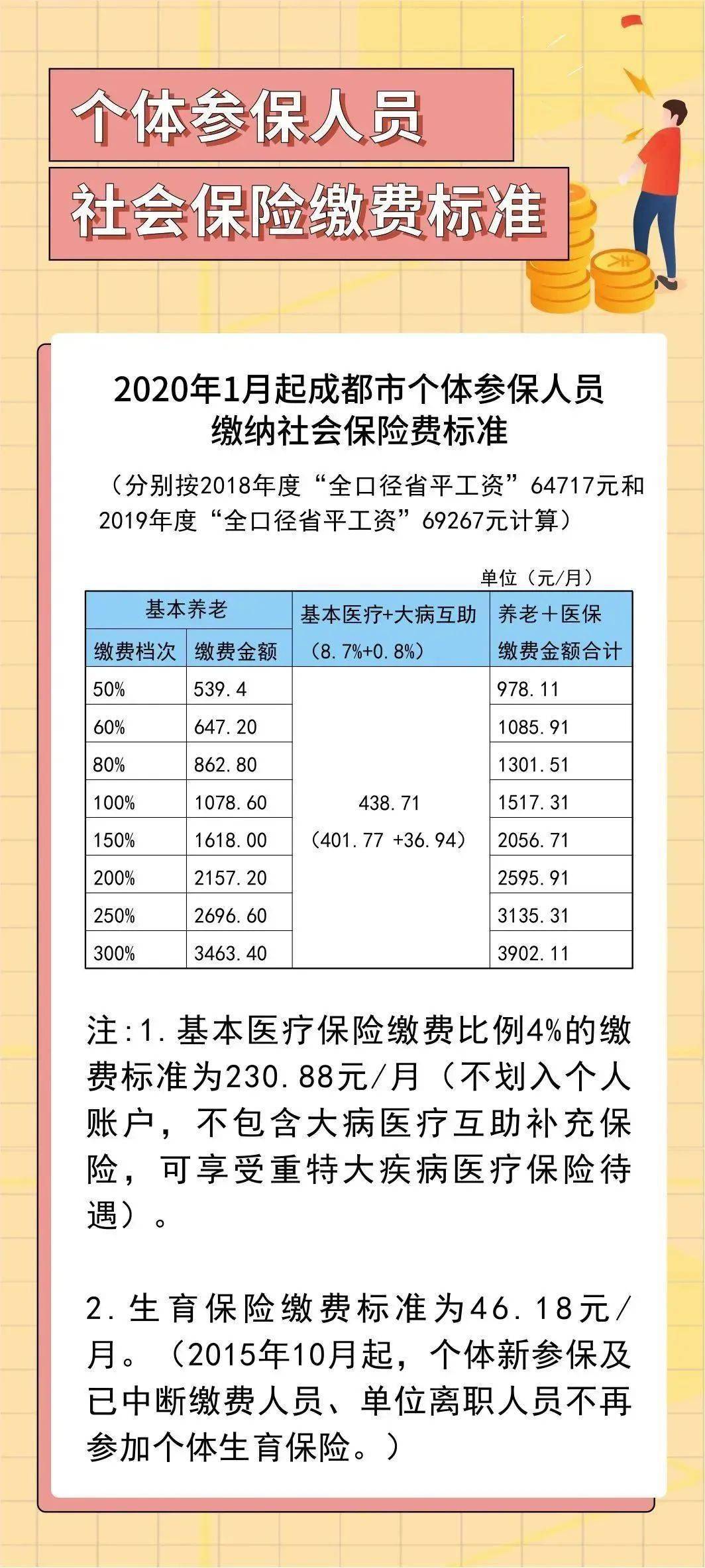 蔡场镇多少人口_那美克人有多少人口(3)