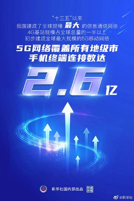 移动|中国建成全球规模最大的5G移动网络