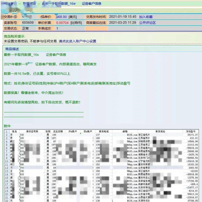 交易量|触目惊心！上亿条个人信息被售卖，包括行踪、征信、财产……