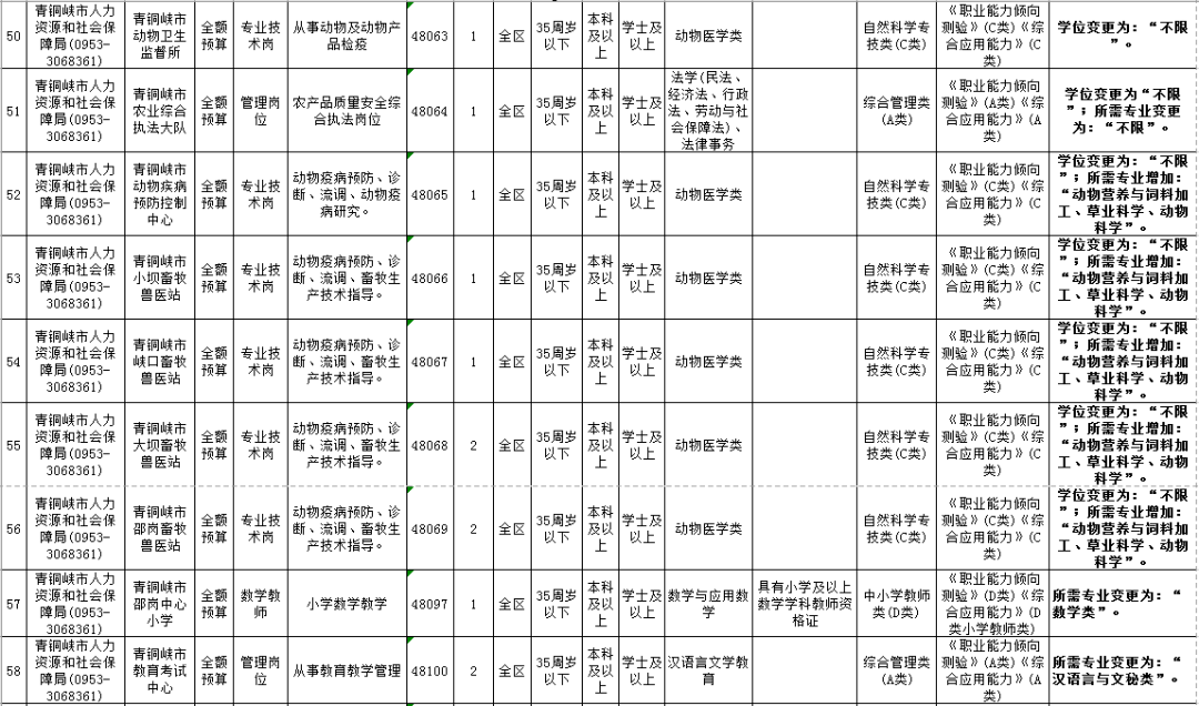 a56fde178963488a8a225b180c423cae.png