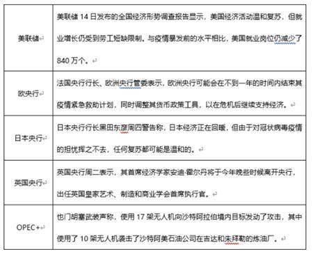 流通研究 1 19巻1号 欠1冊 日本商業学会 文生書院 古本 中古本 古書籍の通販は 日本の古本屋 日本の古本屋