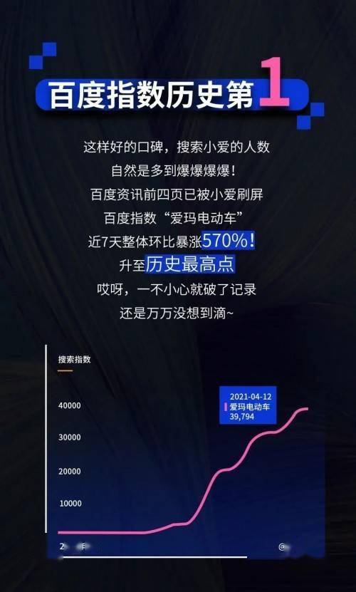 百度收录量是什么意思_百度指数查询没有收录_百度指数未收录值不值得做推广