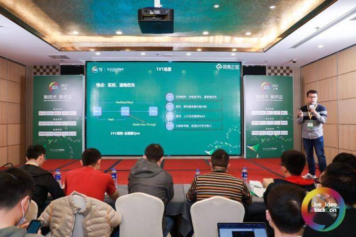 网络|亮相LiveVideoStackCon 2021，网易云信分享QoS优化之道