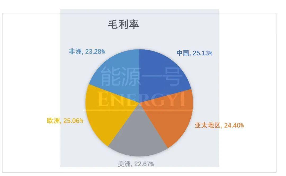 2020年人口是增加还是减少_幼儿园人口减少(3)