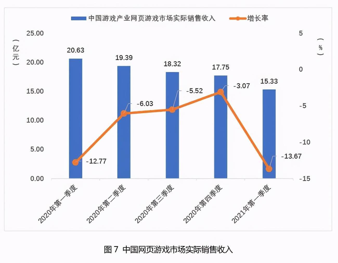 2021泉州第二季度gdp_人均GDP迈入高收入国家水平 房价却是一股清流(3)