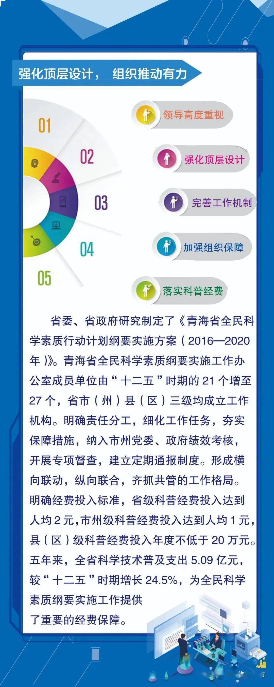 十三五全民科学素质行动计划纲要发展报告