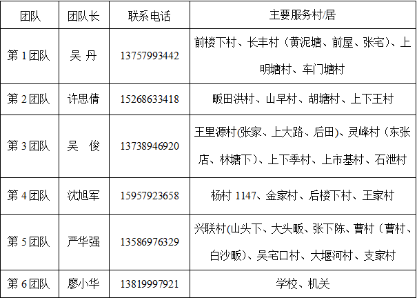 鞋塘人口_通则不痛 我区医好水系 淤堵症