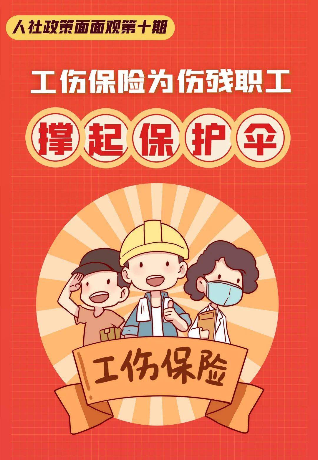 享受哪些工伤保险待遇?请看这