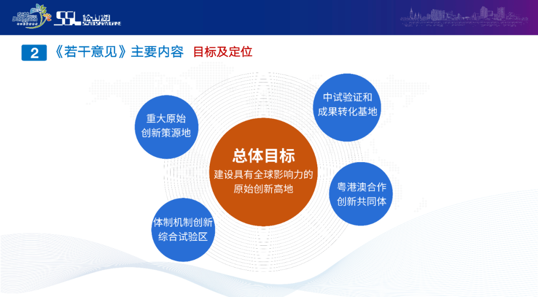 政策发布|加快建设松山湖科学城,"五个打造""三个保障"是亮点_创新