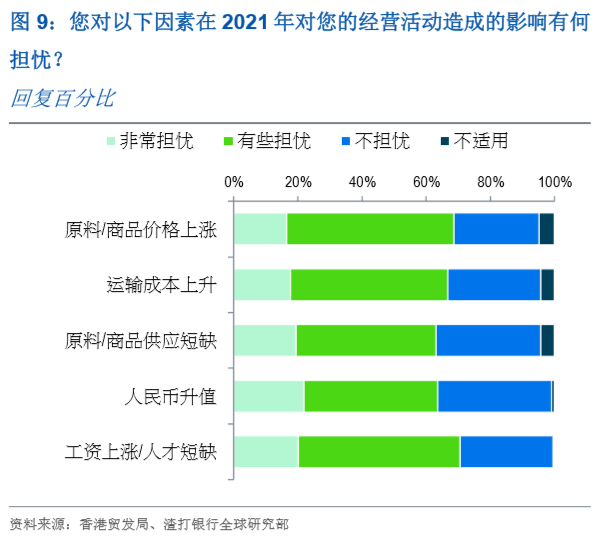 2021年一季度大湾区gdp_2021年一季度,粤港澳大湾区GDP约2.84万亿元,那长三角地区呢