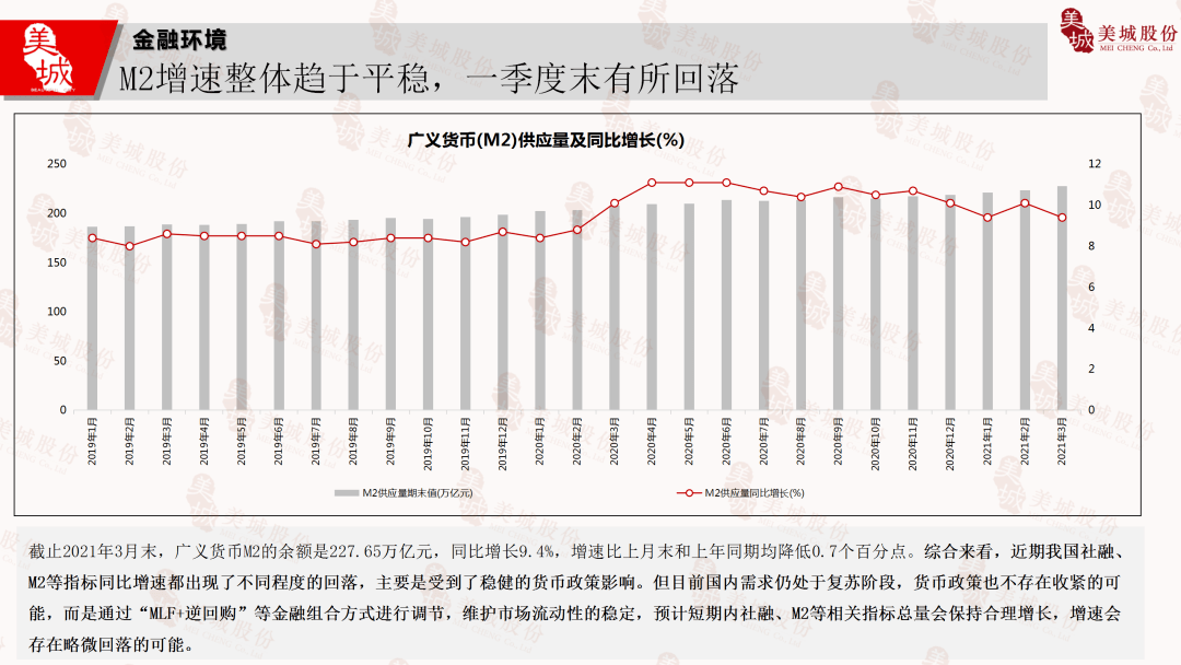 西安2021年一季度各区gdp_7城进入万亿GDP 决赛圈 ,古都西安胜算几何(2)