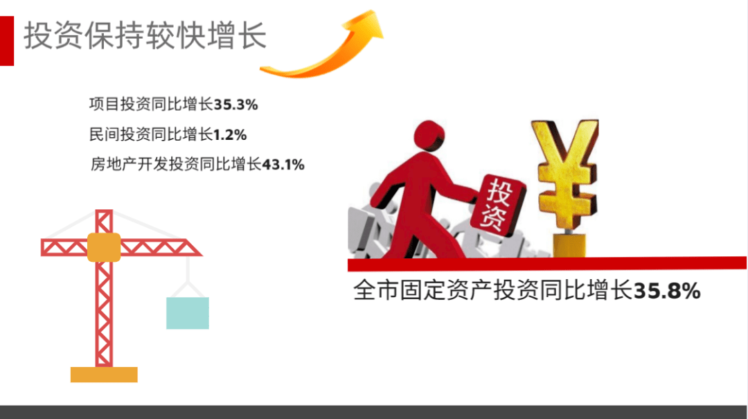 2021榆林gdp_2017年陕西榆林经济运行情况分析 GDP总量突破3000亿 附图表(3)