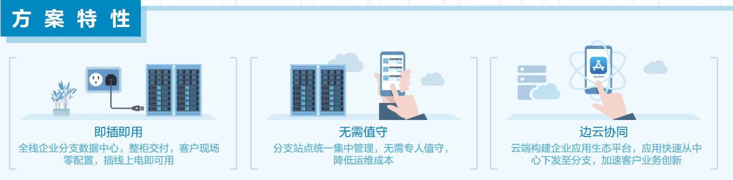 应急|华为入选IDC智慧应急咨询报告数字基础设施典型供应商