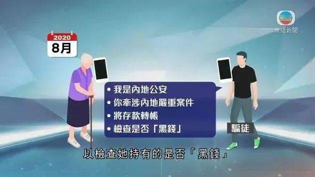 香港网络诈骗投诉电话