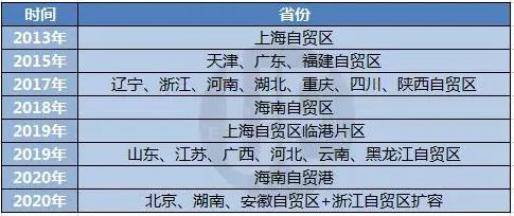 北京服务业平均gdp_北京副市长 新一轮服务业开放措施中金融业占比超1 4