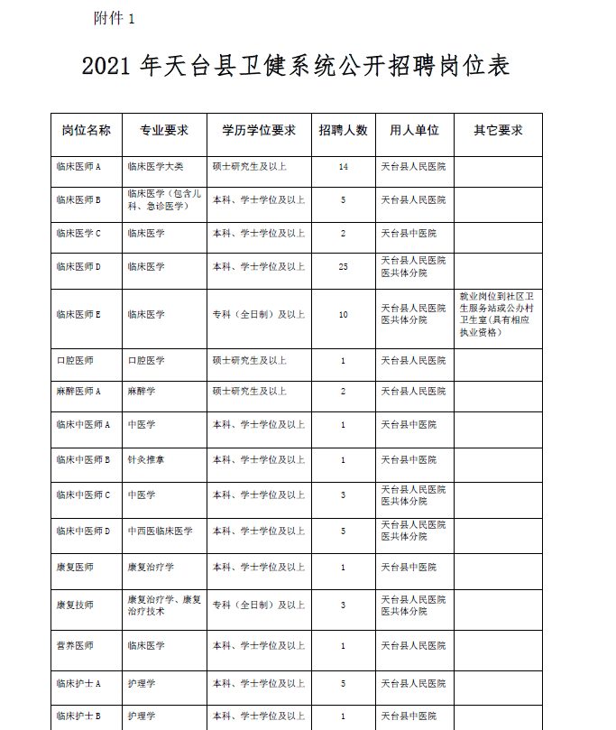 天台县人口2021_台州本地宝