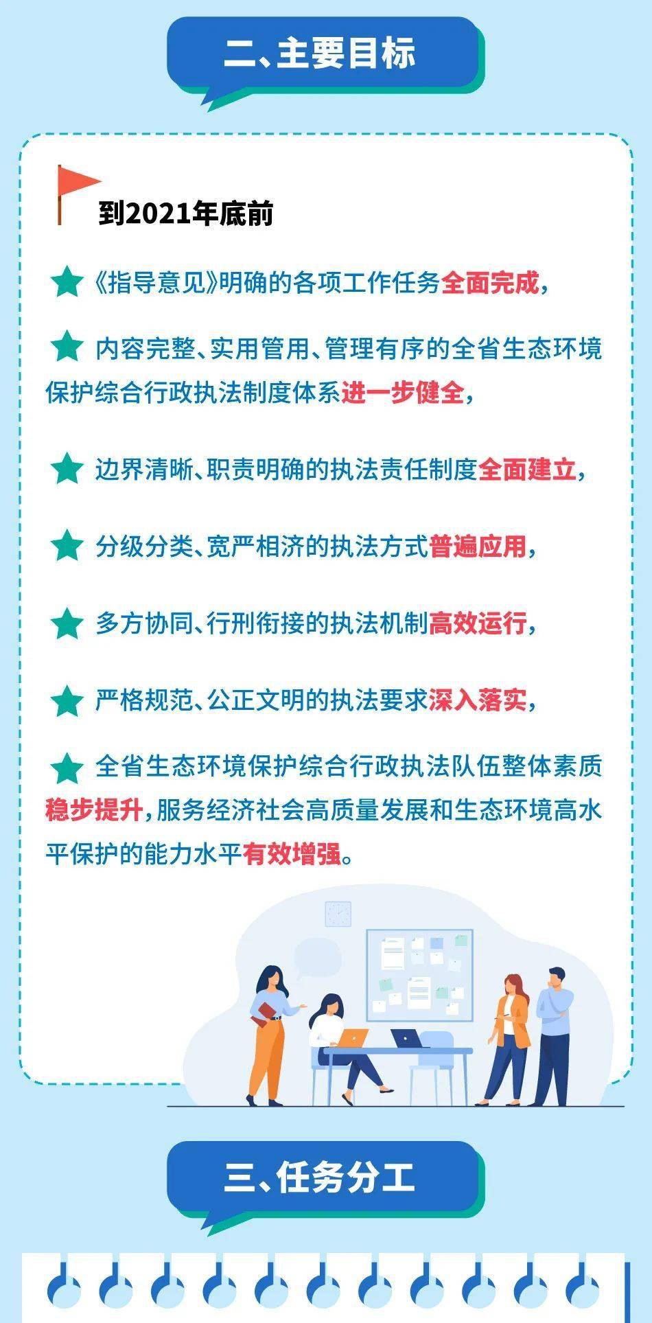 人均效能提升方案_学历提升图片(3)