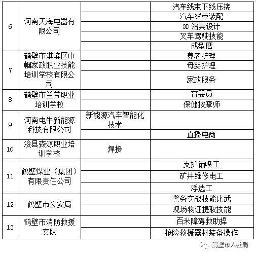 鹤壁市人口有多少_鹤壁浚县选拔社区工作人员32名(2)