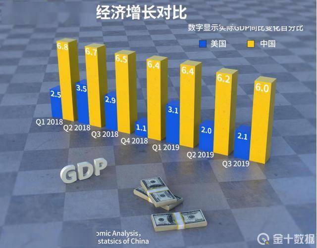 日本2020gdp多少亿美元_2020年共有16国GDP超万亿美元,亚洲上榜5国,其他地区呢