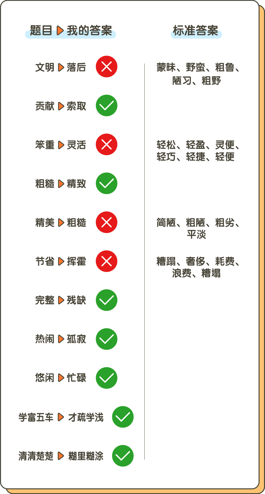 好什么为什么成语_成语故事简笔画(5)