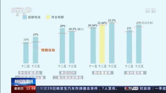 什么水利工程可以改变中国gdp_独家图解 水利股短期回调压力大 长期受益政策
