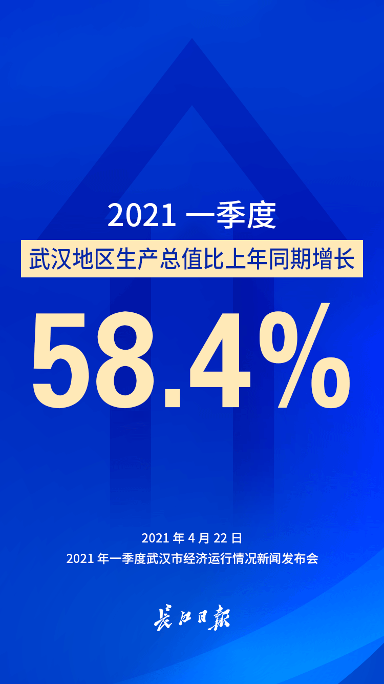 2021宜昌gdp(3)