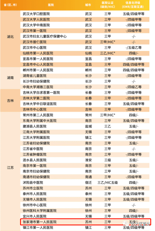 2021到2020南通市gdp_已有山东 河南 湖南 江苏 西藏 安徽 湖北等10省份公布2018年GD(3)