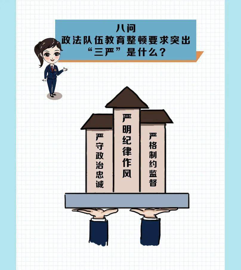 教育整顿漫画版带你get政法队伍教育整顿应知应会知识