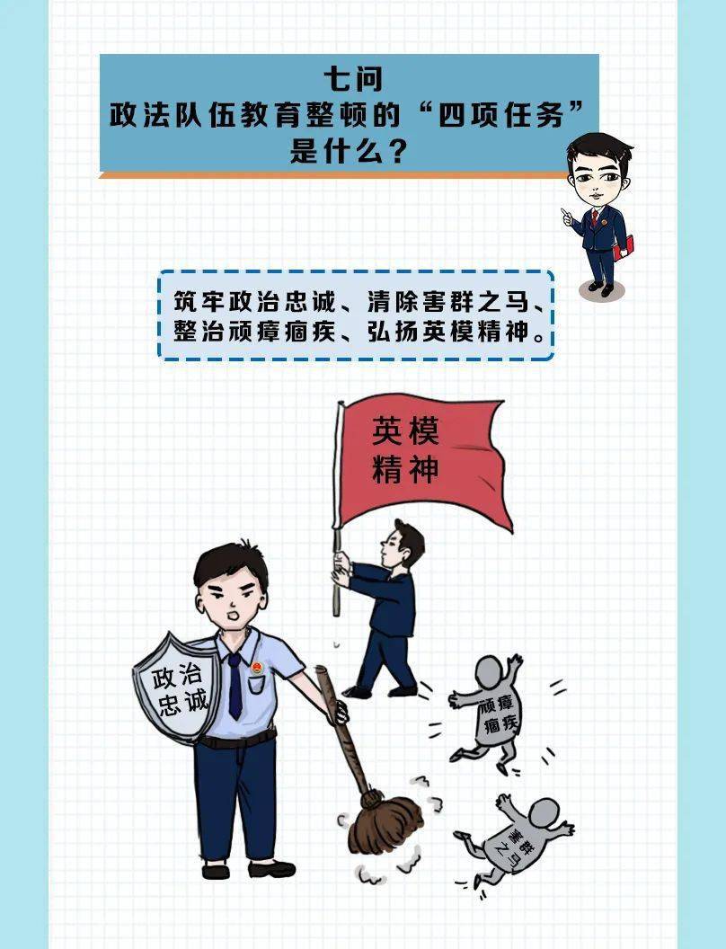 教育整顿漫画版带你get政法队伍教育整顿应知应会知识