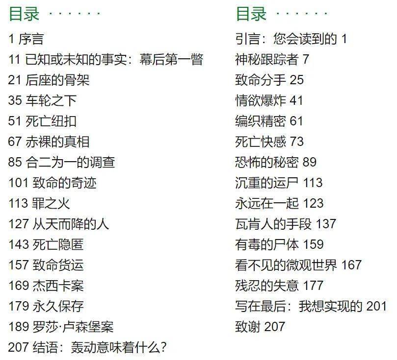 非自然死亡简谱_儿歌简谱(2)