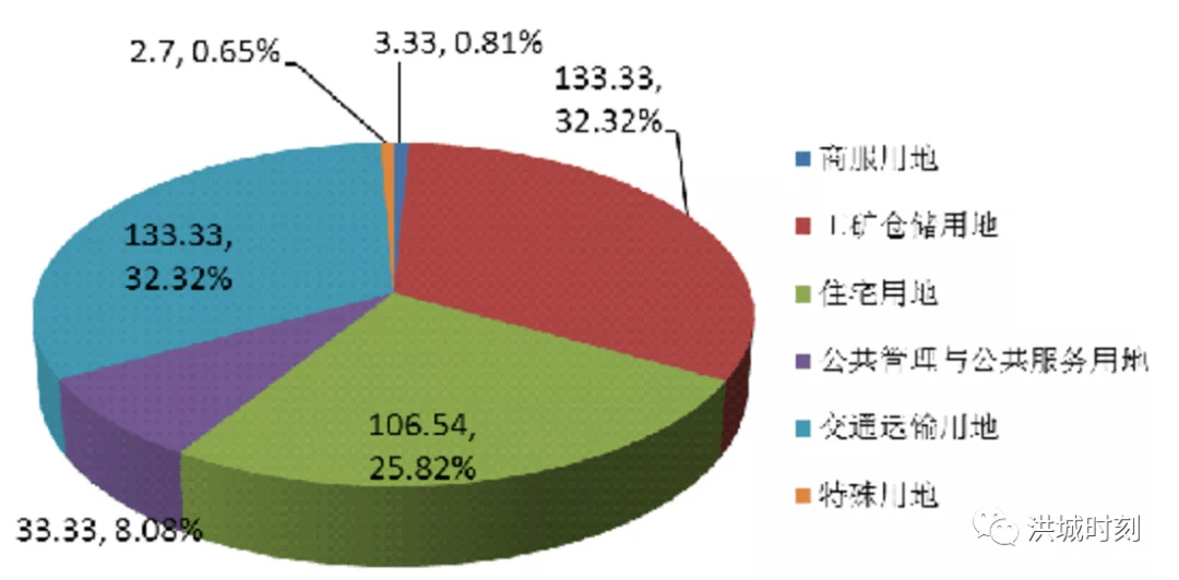 澄迈县2021gdp天涯论坛_2018海南各市县区GDP排名 各城市经济排名 表(2)