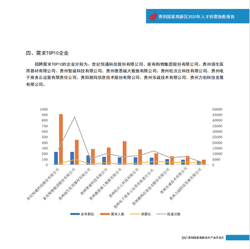 2020贵阳人口流入_贵阳地图与人口(3)