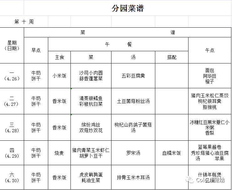 【寶寶菜譜】健康幼兒園第十週菜譜