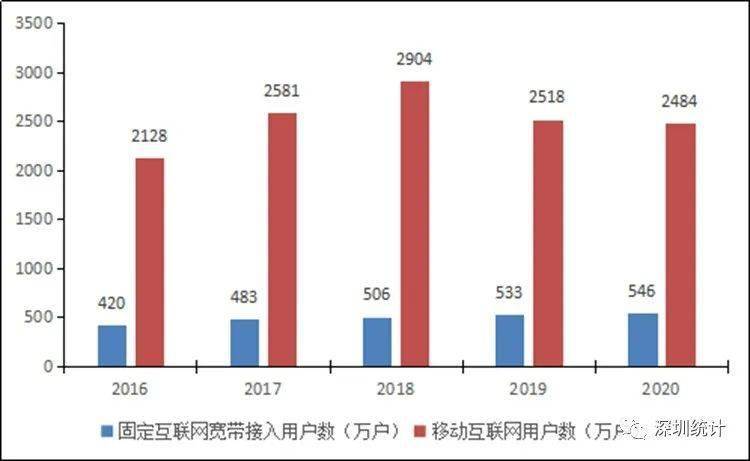 江干区分局流动人口电话_杭州江干区(3)