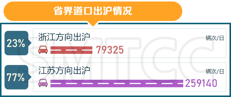 流量怎么用比较快 955a63b526ef41bca33ff987017764dc.png