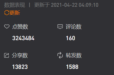 抖音播放量_抖音播放量一万有多少收益 抖音播放量_抖音播放量一万有多少收益（抖音播放量一万可以赚多少） 360词库