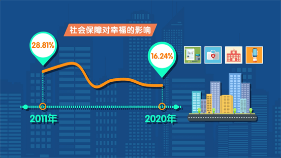 宗教信仰对人口迁移的影响_人口迁移的影响图片(3)