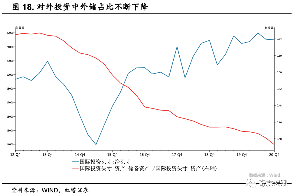 GDP中四个主要的支出关系式_停摆后遗症 美国GDP 贸易及收入数据将推迟发布(3)