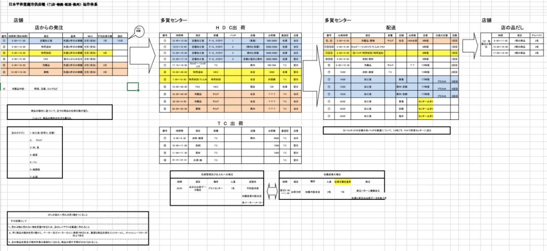 什么是数字化图纸 18a8164b2a51479f8de24f85fd8252b2.png
