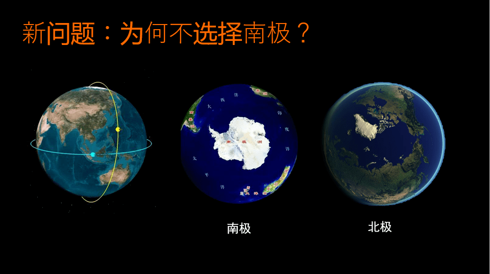 為什麼一定要去北極建衛星地面站