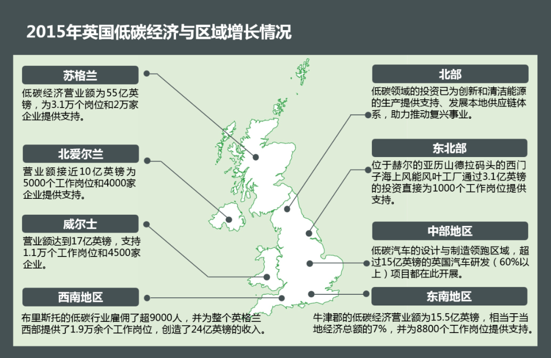 安徽十三五规划经济总量_十三五规划经济成就(2)