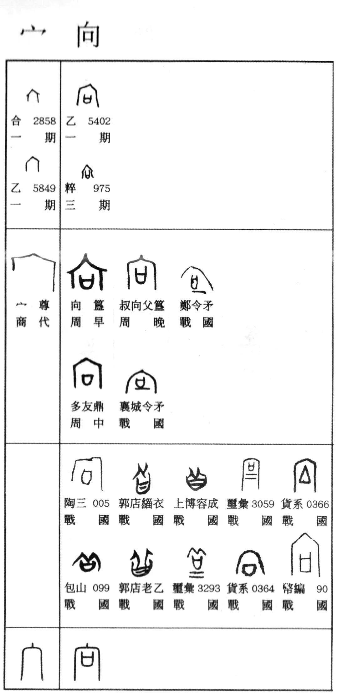 古建筑屋顶上为什么要放置鸱吻和戗兽 屋脊 古建筑屋顶上为什么要放置鸱吻和戗兽 屋脊