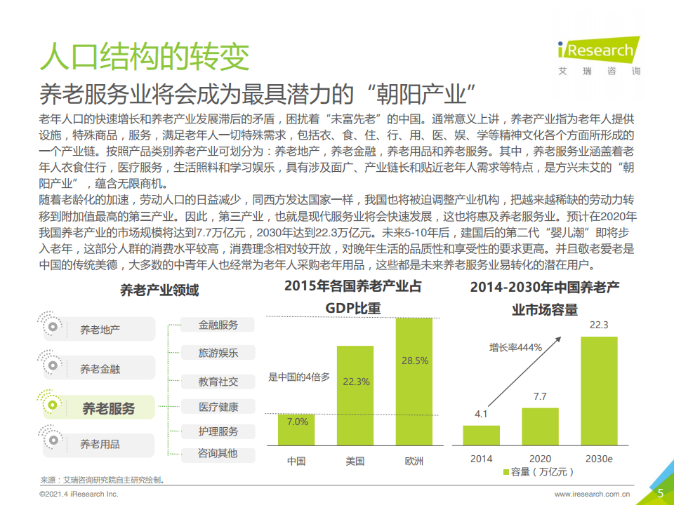 河北省积极应对人口老龄化实施方案范文(2)